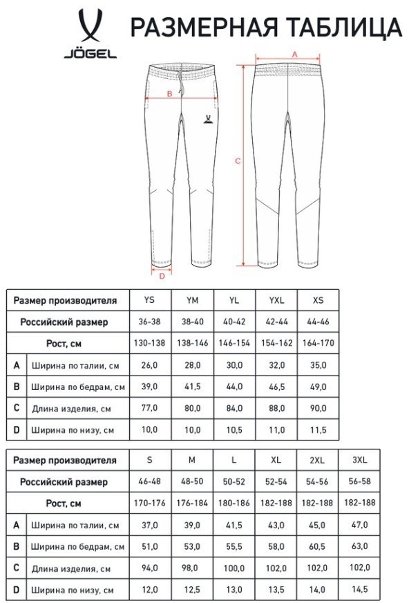 Брюки тренировочные JOGEL CAMP 2 Training Pocket Pants 93, темно-серый, детский (2129253)