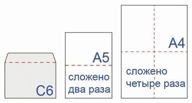 Конверты почтовые С6 отрывная лента Куда-Кому внутренняя запечатка 100 шт 112191 (5) (86203)