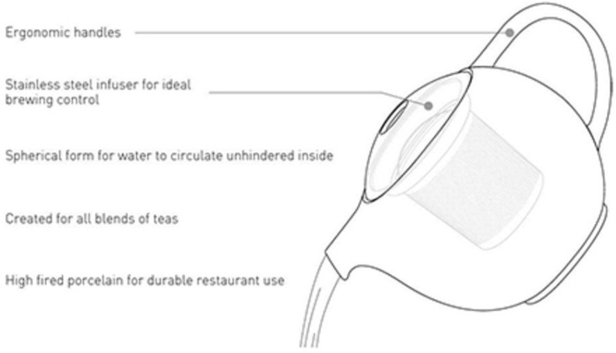Чайник C097-32AYE, фарфор, Yellow, LOVERAMICS