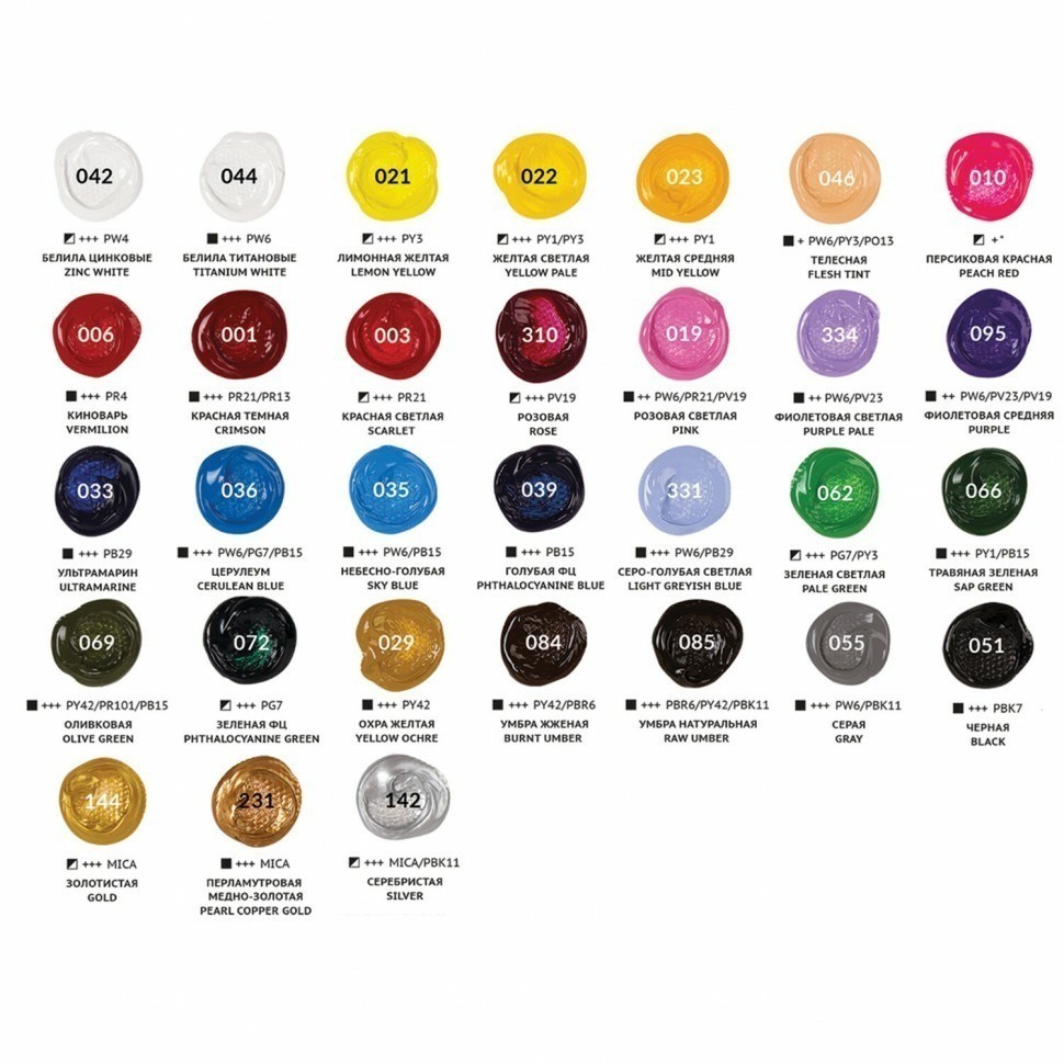 Краски акриловые худ. 36 штук 31 цвет в тубах по 22 мл BRAUBERG ART CLASSIC 192245 (92796)