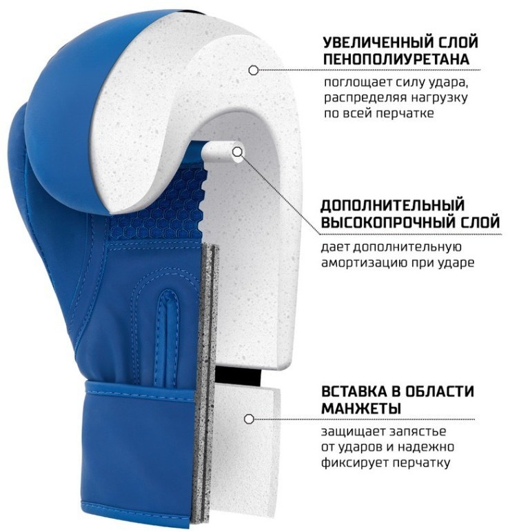 Перчатки боксерские ORO, ПУ, синий, 14 oz (2108358)
