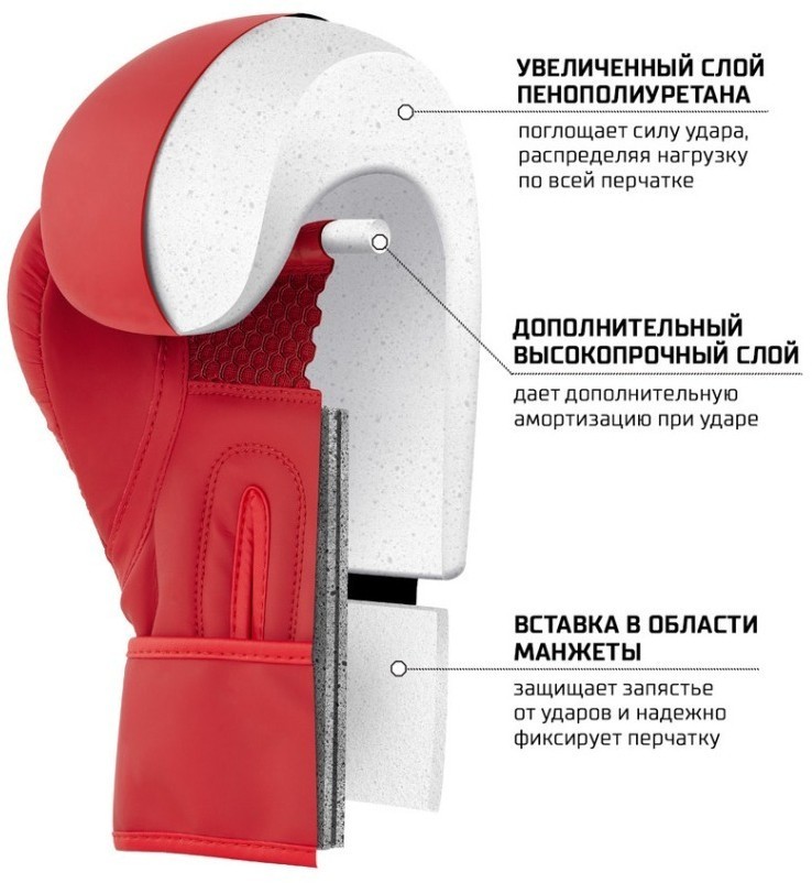 Перчатки боксерские INSANE ORO, ПУ, красный, 8 oz (2108351)