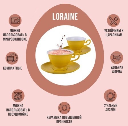Чайный сервиз на 2 персоны 4 предмета 200 мл LORAINE (26554-5)